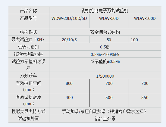 万能强度试验机