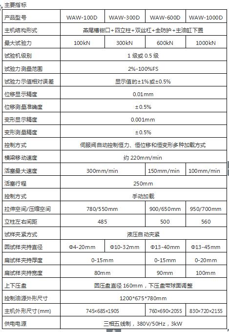 300kN微机控制电液伺服万能试验机