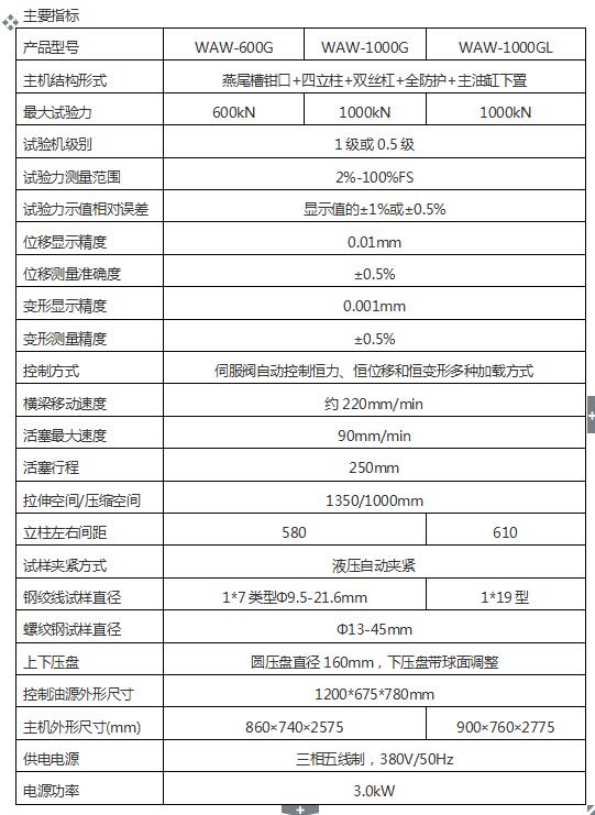 WEW-2000D微机控制液压万能200吨/2000KN液压万能试验机